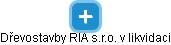 Dřevostavby RIA s.r.o. v likvidaci - obrázek vizuálního zobrazení vztahů obchodního rejstříku
