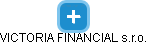 VICTORIA FINANCIAL s.r.o. - obrázek vizuálního zobrazení vztahů obchodního rejstříku
