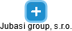 Jubasi group, s.r.o. - obrázek vizuálního zobrazení vztahů obchodního rejstříku