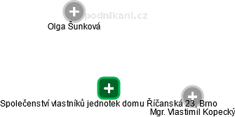Společenství vlastníků jednotek domu Říčanská 23, Brno - obrázek vizuálního zobrazení vztahů obchodního rejstříku