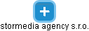 stormedia agency s.r.o. - obrázek vizuálního zobrazení vztahů obchodního rejstříku