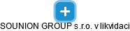 SOUNION GROUP s.r.o. v likvidaci - obrázek vizuálního zobrazení vztahů obchodního rejstříku