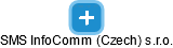SMS InfoComm (Czech) s.r.o. - obrázek vizuálního zobrazení vztahů obchodního rejstříku