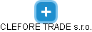 CLEFORE TRADE s.r.o. - obrázek vizuálního zobrazení vztahů obchodního rejstříku