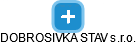 DOBROSIVKA STAV s.r.o. - obrázek vizuálního zobrazení vztahů obchodního rejstříku