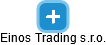 Einos Trading s.r.o. - obrázek vizuálního zobrazení vztahů obchodního rejstříku