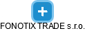 FONOTIX TRADE s.r.o. - obrázek vizuálního zobrazení vztahů obchodního rejstříku