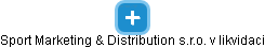 Sport Marketing & Distribution s.r.o. v likvidaci - obrázek vizuálního zobrazení vztahů obchodního rejstříku