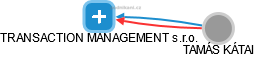 TRANSACTION MANAGEMENT s.r.o. - obrázek vizuálního zobrazení vztahů obchodního rejstříku