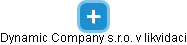 Dynamic Company s.r.o. v likvidaci - obrázek vizuálního zobrazení vztahů obchodního rejstříku