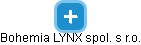 Bohemia LYNX spol. s r.o. - obrázek vizuálního zobrazení vztahů obchodního rejstříku