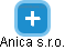 Anica s.r.o. - obrázek vizuálního zobrazení vztahů obchodního rejstříku