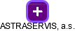 ASTRASERVIS, a.s. - obrázek vizuálního zobrazení vztahů obchodního rejstříku