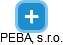PEBA, s.r.o. - obrázek vizuálního zobrazení vztahů obchodního rejstříku