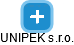 UNIPEK s.r.o. - obrázek vizuálního zobrazení vztahů obchodního rejstříku