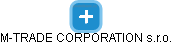 M-TRADE CORPORATION s.r.o. - obrázek vizuálního zobrazení vztahů obchodního rejstříku