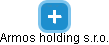 Armos holding s.r.o. - obrázek vizuálního zobrazení vztahů obchodního rejstříku