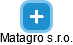 Matagro s.r.o. - obrázek vizuálního zobrazení vztahů obchodního rejstříku