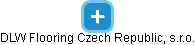 DLW Flooring Czech Republic, s.r.o. - obrázek vizuálního zobrazení vztahů obchodního rejstříku