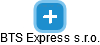 BTS Express s.r.o. - obrázek vizuálního zobrazení vztahů obchodního rejstříku