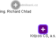 Krijcos CS, a.s. - obrázek vizuálního zobrazení vztahů obchodního rejstříku