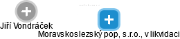 Moravskoslezský pop, s.r.o., v likvidaci - obrázek vizuálního zobrazení vztahů obchodního rejstříku