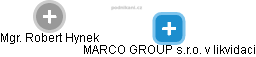 MARCO GROUP s.r.o. v likvidaci - obrázek vizuálního zobrazení vztahů obchodního rejstříku