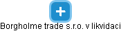 Borgholme trade s.r.o. v likvidaci - obrázek vizuálního zobrazení vztahů obchodního rejstříku