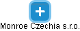 Monroe Czechia s.r.o. - obrázek vizuálního zobrazení vztahů obchodního rejstříku