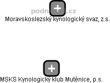 MSKS Kynologický klub Mutěnice, p.s. - obrázek vizuálního zobrazení vztahů obchodního rejstříku