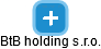 BtB holding s.r.o. - obrázek vizuálního zobrazení vztahů obchodního rejstříku