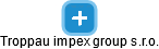 Troppau impex group s.r.o. - obrázek vizuálního zobrazení vztahů obchodního rejstříku