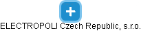 ELECTROPOLI Czech Republic, s.r.o. - obrázek vizuálního zobrazení vztahů obchodního rejstříku