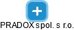 PRADOX spol. s r.o. - obrázek vizuálního zobrazení vztahů obchodního rejstříku