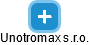 Unotromax s.r.o. - obrázek vizuálního zobrazení vztahů obchodního rejstříku