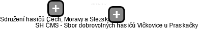SH ČMS - Sbor dobrovolných hasičů Vlčkovice u Praskačky - obrázek vizuálního zobrazení vztahů obchodního rejstříku
