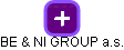 BE & NI GROUP a.s. - obrázek vizuálního zobrazení vztahů obchodního rejstříku