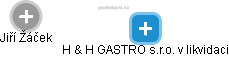 H & H GASTRO s.r.o. v likvidaci - obrázek vizuálního zobrazení vztahů obchodního rejstříku