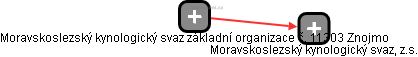Moravskoslezský kynologický svaz základní organizace č. 11303 Znojmo - obrázek vizuálního zobrazení vztahů obchodního rejstříku