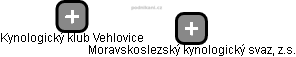 Kynologický klub Vehlovice - obrázek vizuálního zobrazení vztahů obchodního rejstříku